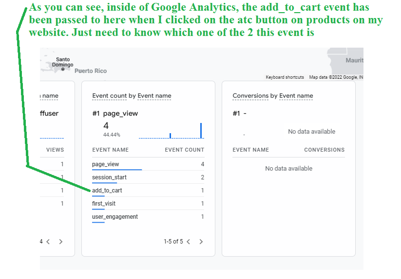 What Is “Remarketing” In Google Analytics?